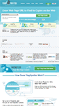 Mobile Screenshot of plagspotter.com